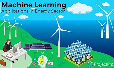 Artificial neural networks used for smart energy management and consumption prediction