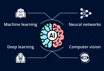 Generative AI: How Deep Learning Creates New Content
