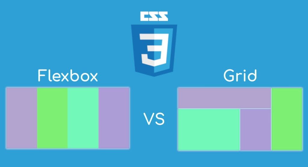 A Beginner’s Guide to Responsive Web Design with CSS Grid and Flexbox