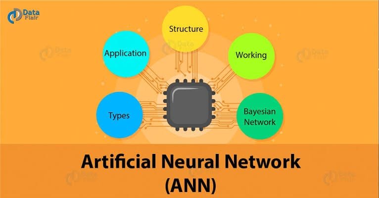 Artificial Neural Networks in Cybersecurity